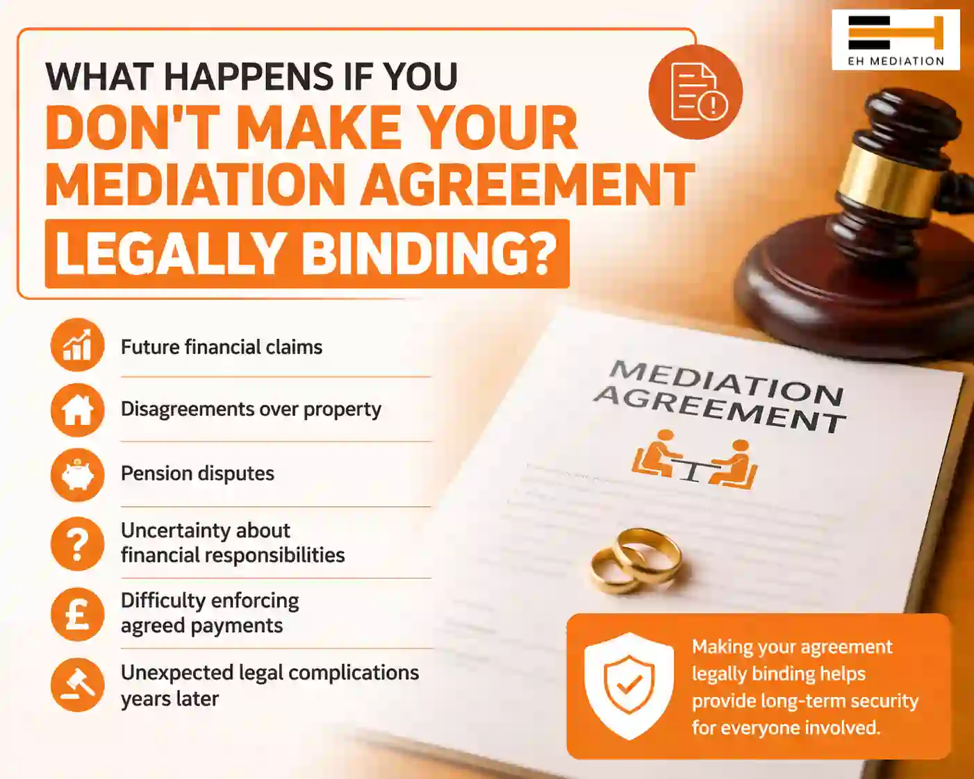 What Happens If You Don't Make Your Mediation Agreement Legally Binding Ryde?