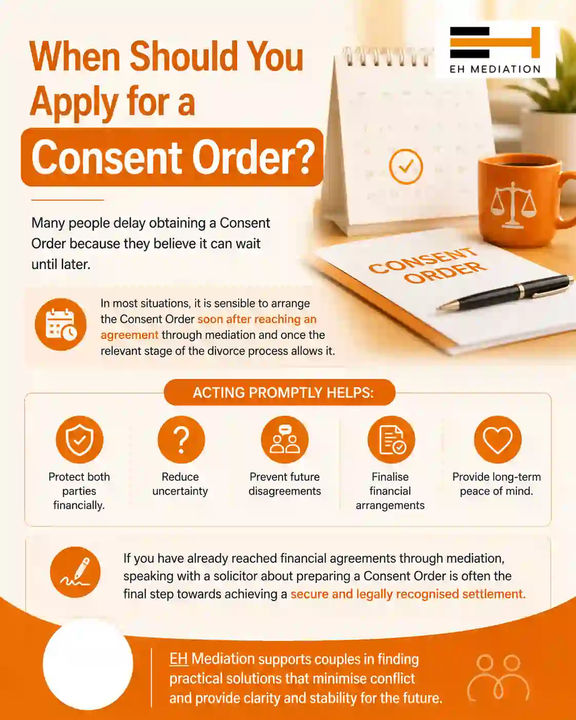 When Should You Apply for a Consent Order Ryde?